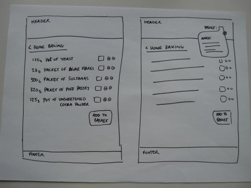 sketched wireframes