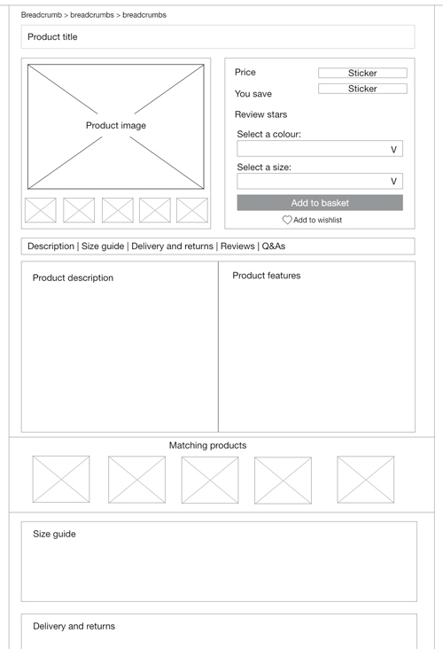 Black and white wireframe showing the elements of the main page template.