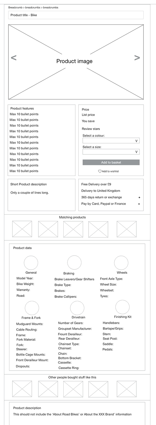 Black and white wireframe showing the elements of the new bike template design.
